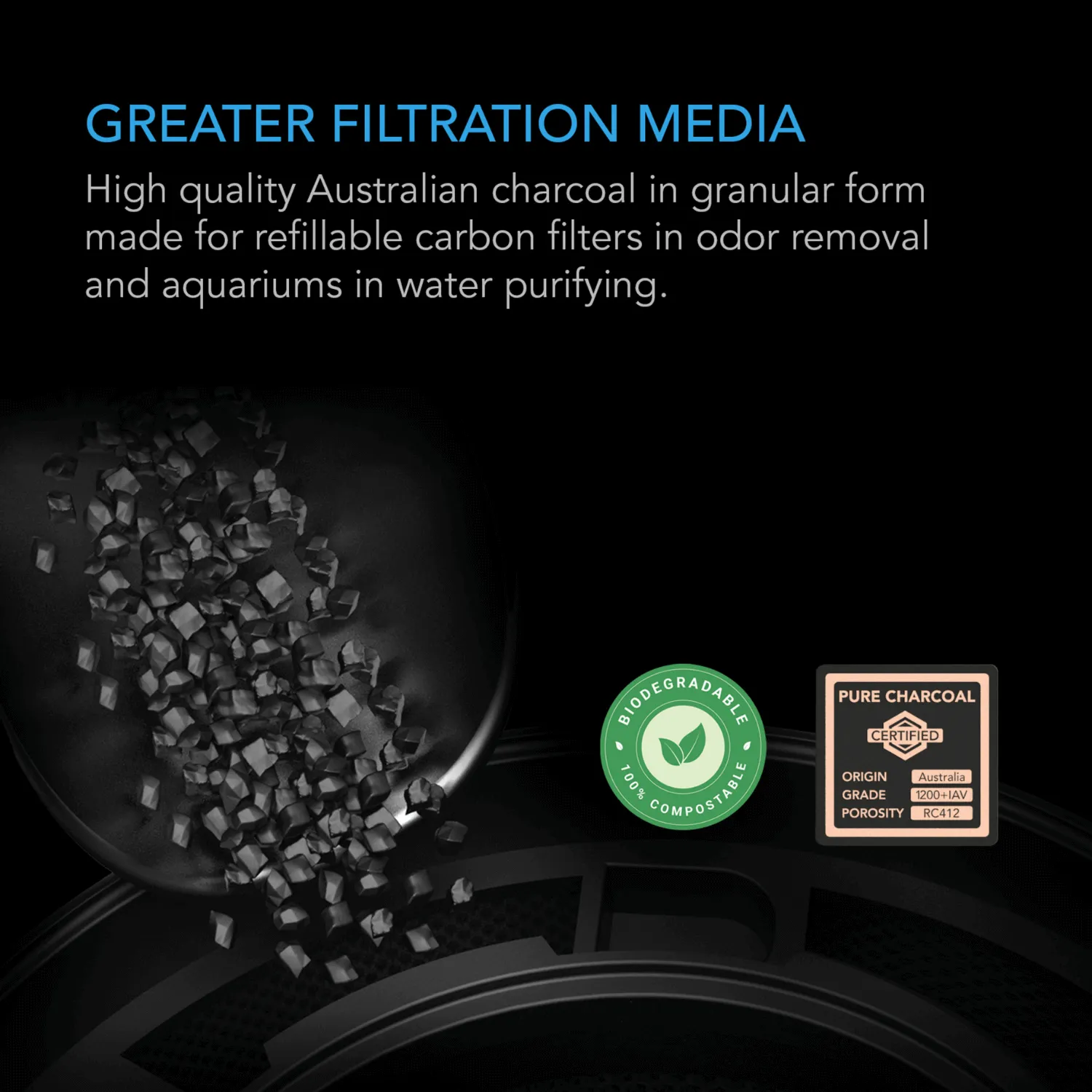 AC Infinity Activated Carbon Refill, 1200  IAV Australian Charcoal, 16 lb.