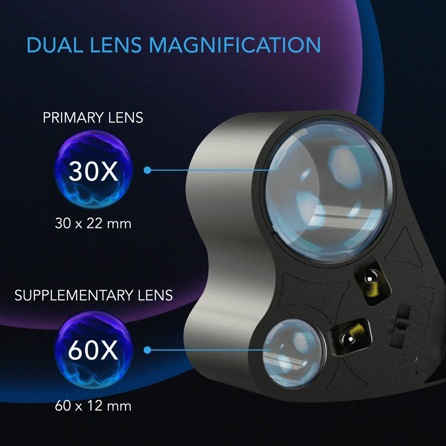 AC Infinity Jewelers Loupe, Pocket Magnifying Glass with LED Light & Dual Lenses