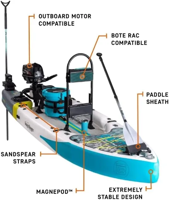 BOTE Rover Aero 12 FT 6 in Inflatable Micro Skiff, Blow up SUP for Adults Kids Family Friendly, APEX Pedal Drive & HP Motor Compatible Multiple Colors