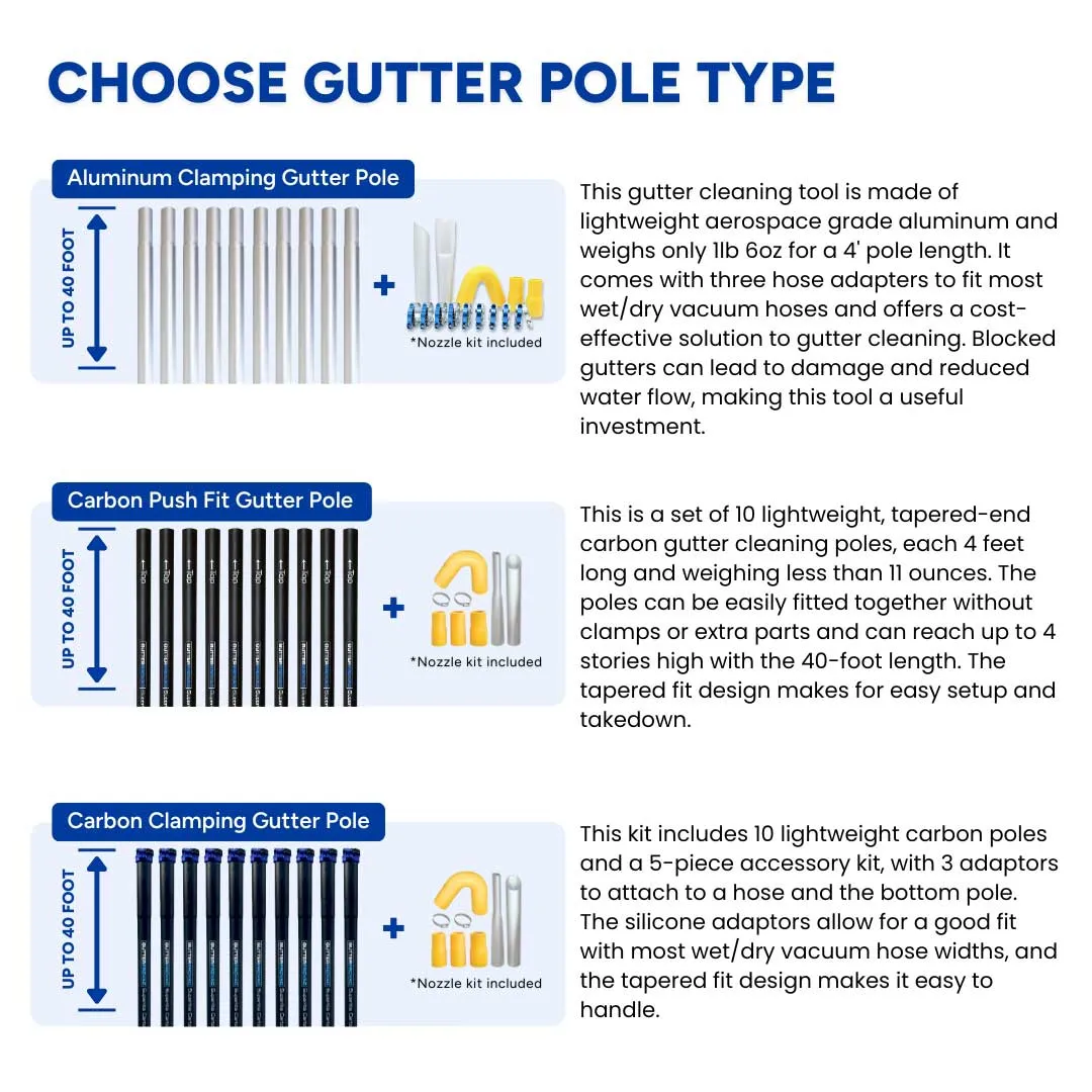 Gutter Vacuum Kit with 16 Gallon Classic Cyclone Vacuum, 20 Foot Carbon Clamping Gutter Poles, Pole Carry Bag and 25 Foot Vacuum Hose
