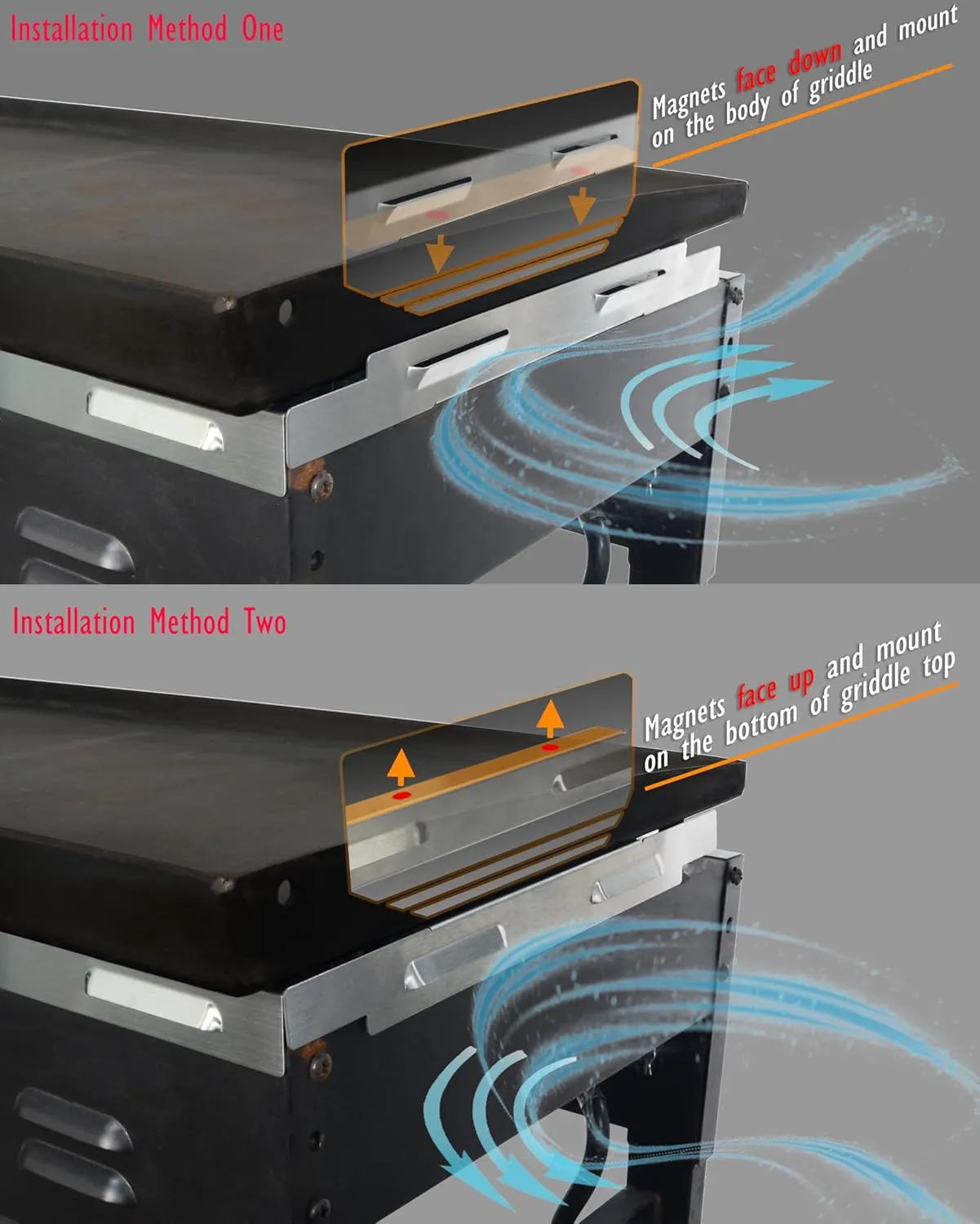 Upgraded Wind Guards for 36 inch Blackstone Griddle, Blackstone Griddle Accessories, Magnetic 430 Stainless Steel Wind Screens, Hold Heat, Protect Flame, Save Gas